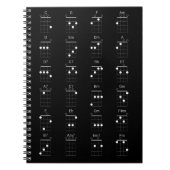 24 Gemeinsame Ukulele-Akkorde-Übersicht - Uke Chea Notizblock (Vorderseite)