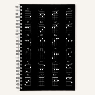 24 Gemeinsame Ukulele-Akkorde-Übersicht - Uke Chea Notizblock