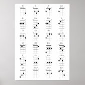 24 Gemeinsame Ukulele-Akkorde-Übersicht - Uke Chea Poster (Vorne)