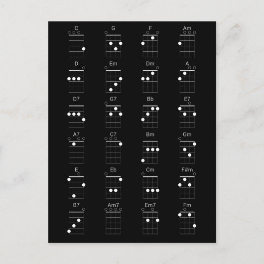 24 Gemeinsame Ukulele-Akkorde-Übersicht - Uke Chea Postkarte (Vorderseite)