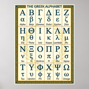 (24 griechische Buchstaben) Griechisches Alphabet Poster