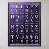 24 Griechisches Alphabet Aussprache - Antike Buchs Poster (Vorne)