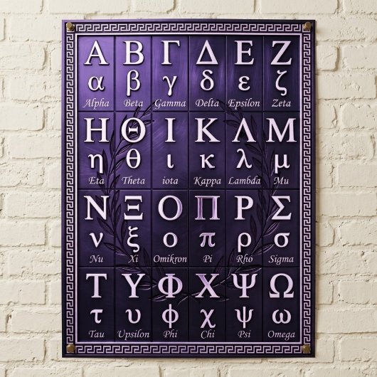 24 Griechisches Alphabet Aussprache - Antike Buchs Poster
