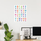 24 Griechisches Alphabet Aussprache - Griechische Poster (Heimbüro)