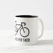 24 Meilen pro Taco Zweifarbige Tasse (VorderseiteRechts)