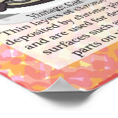 24. Periodische Tabelle der Elemente mit Chrom (Cr Poster (Ecke)