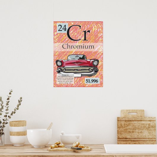 24. Periodische Tabelle der Elemente mit Chrom (Cr Poster (Küche)