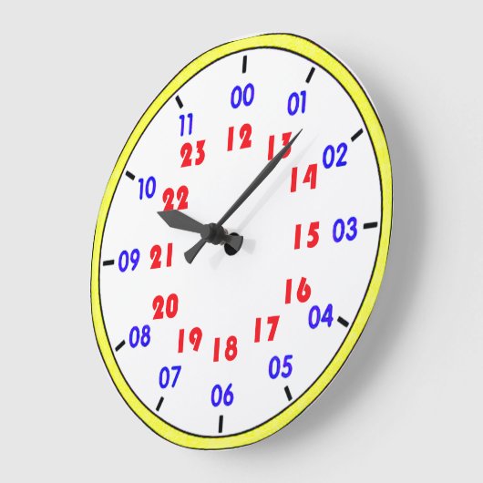 24 Stunden Uhr (Winkel)