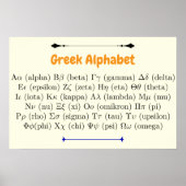 24 Symbole | Alte griechische Alphabet Horizontal Poster (Vorne)