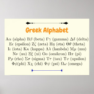 24 Symbole Altgriechisches Alphabet horizontal Poster