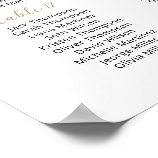 24 Tische finden Sie Ihren Sitzplan. Poster (Ecke)