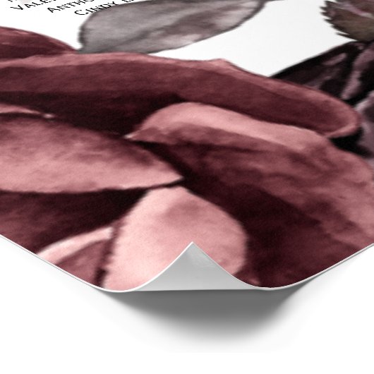 24 Tischübersicht mit Namen, Begrüßung des FOTOS Poster (Ecke)