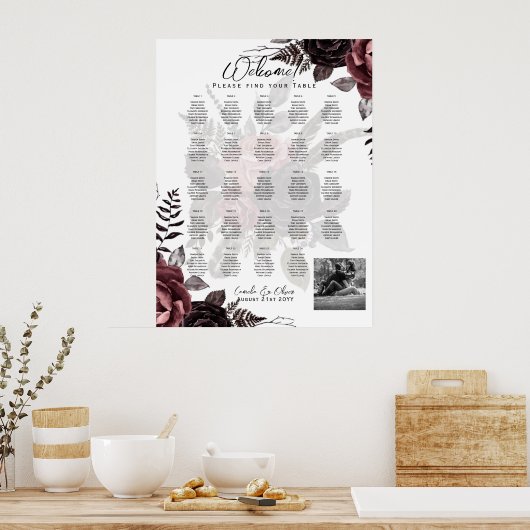 24 Tischübersicht mit Namen, Begrüßung des FOTOS Poster (Küche)