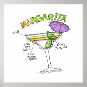 24" X 24" POSTER - MARGARITA RECIPE COCKTAIL ART