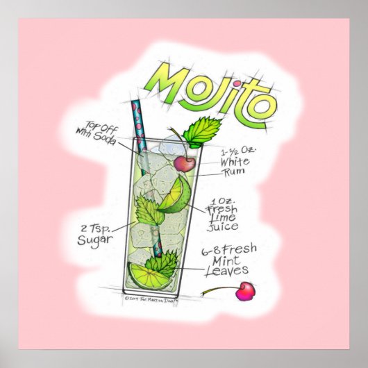 24" X 24" POSTER - MOJITO RECIPE COCKTAIL ART (Vorne)