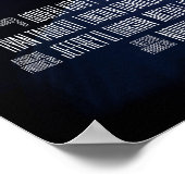 24x36 Poster SCORE: Eine Dokumentation für Filmmus (Ecke)