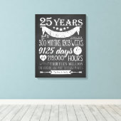 25. Hochzeitstag, Tafel, 25 Jahre Leinwanddruck (Insitu (Holzboden))