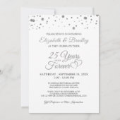 25. JAHRE NACH Foto Einladung (Rückseite)
