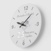 25-jähriges Bestehen mit Namen Große Wanduhr (Winkel)