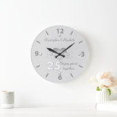 25-jähriges Bestehen mit Namen Große Wanduhr (Zuhause)