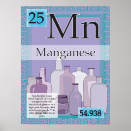 25. Periodische Tabelle der Elemente aus Mangan (M Poster