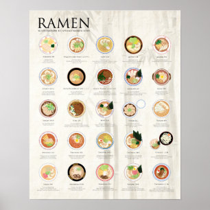 25 RAMEN TIPPT JAPAN, BAMBUS, 16"" Plakat X20 ein