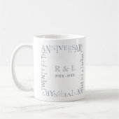 25. silbernes Hochzeitsjubiläum Geschenk Kaffeetasse (Links)