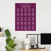 25 Tabelle Elegant Cassis Hochzeitsskala Poster (Heimbüro)