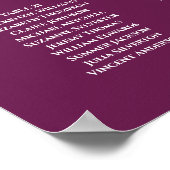 25 Tabelle Elegant Cassis Hochzeitsskala Poster (Ecke)