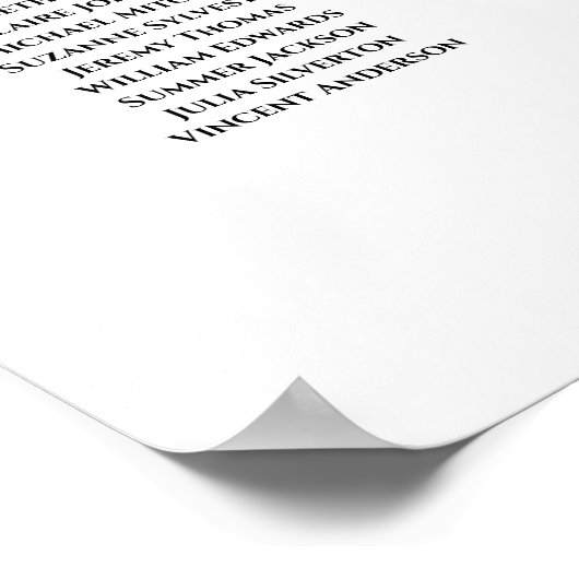 25 Tabelle Rustikal rosa Blumenübersicht Poster (Ecke)