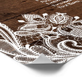 25 Tabellen Rustikale Saitenlichtdiagramme Poster (Ecke)