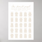 25 Tabellen Unsere Lieblings-Sitzkarte Poster (Vorne)