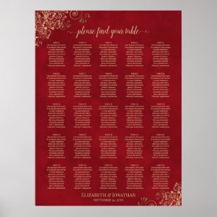 25 Table Gold Frills auf Red Wedding Seating Chart Poster