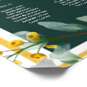 25 Table Greenery-Blätter HAUSHALTSDATEN Poster (Ecke)