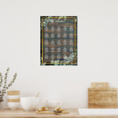 25 Table Greenery-Blätter HAUSHALTSDATEN Poster (Küche)