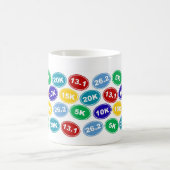 26,2 13,1 5k 10k 15k 20k laufende Tasse (Mittel)