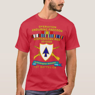 26. Infanterie-Regiment DUI w Br Ribbon TOP 1. Bn