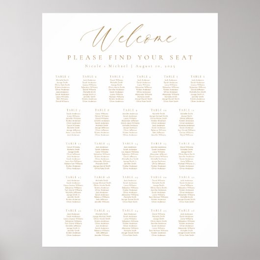 26 Tabellen - Begrüßungsdiagramm Poster (Vorne)