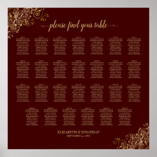 27 Tabelle Hochzeitsstühle Übersicht Auburn & Lacy Poster