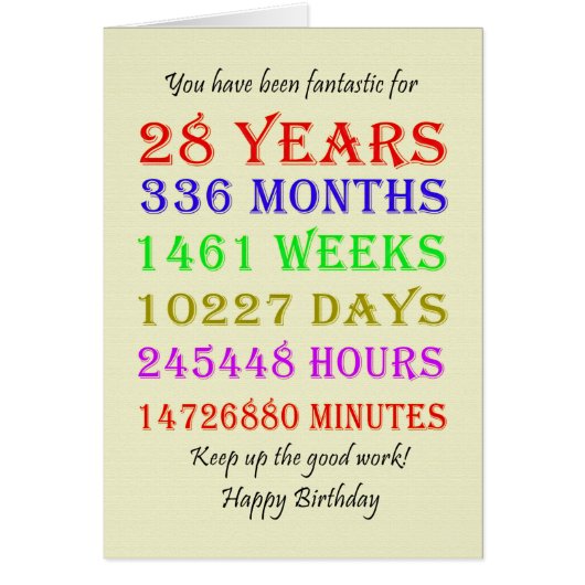 28. Geburtstag - Meilensteine (Vorne)