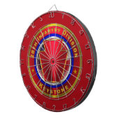28. Infanteriedivision „Keystone“ Dartscheibe (Vorderseite rechts)