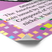 28. Nickel (Ni) Periodische Tabelle der Elemente Poster (Ecke)