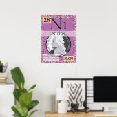 28. Nickel (Ni) Periodische Tabelle der Elemente Poster (Heimbüro)