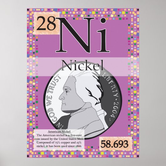 28. Nickel (Ni) Periodische Tabelle der Elemente Poster (Vorne)
