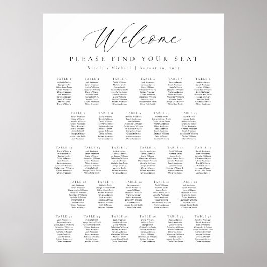 28 Tabellen - Begrüßungsdiagramm Poster (Vorne)