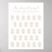 28 Tabellen Unsere Lieblings-Sitzkarte Poster (Vorne)