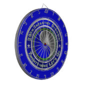 29. Infanterieabteilung Dartscheibe (Vorderseite Links)