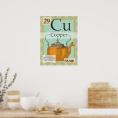 29. Kupfer (Cu) Periodische Tabelle der Elemente Poster (Küche)