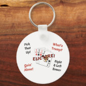 2.25" Basic Button Schlüsselanhänger - Euchre! (Vorderseite)