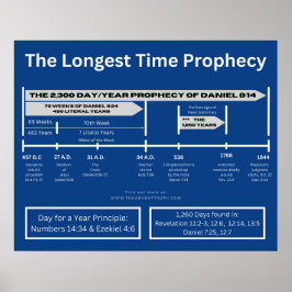 2.300 Tage Poster / Daniel 8:14